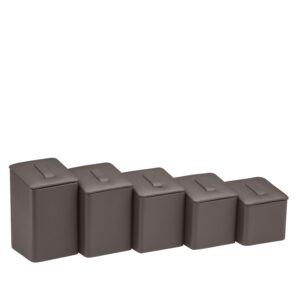 FSC Chain of Custody