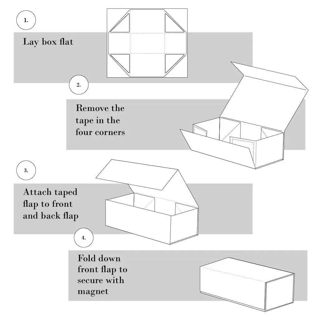 Magnetic Closures